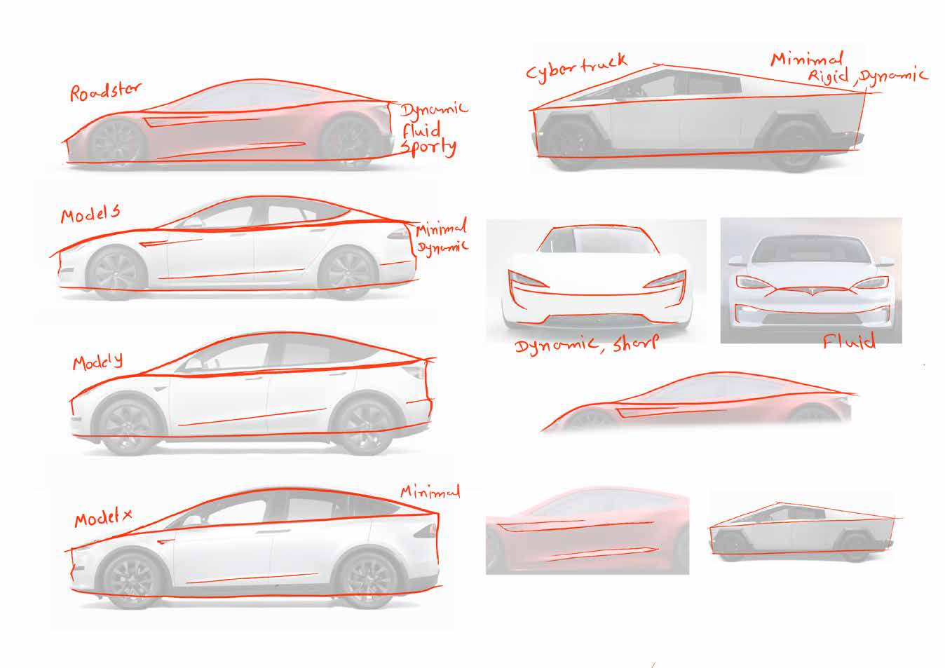 Cybervan Angle Study