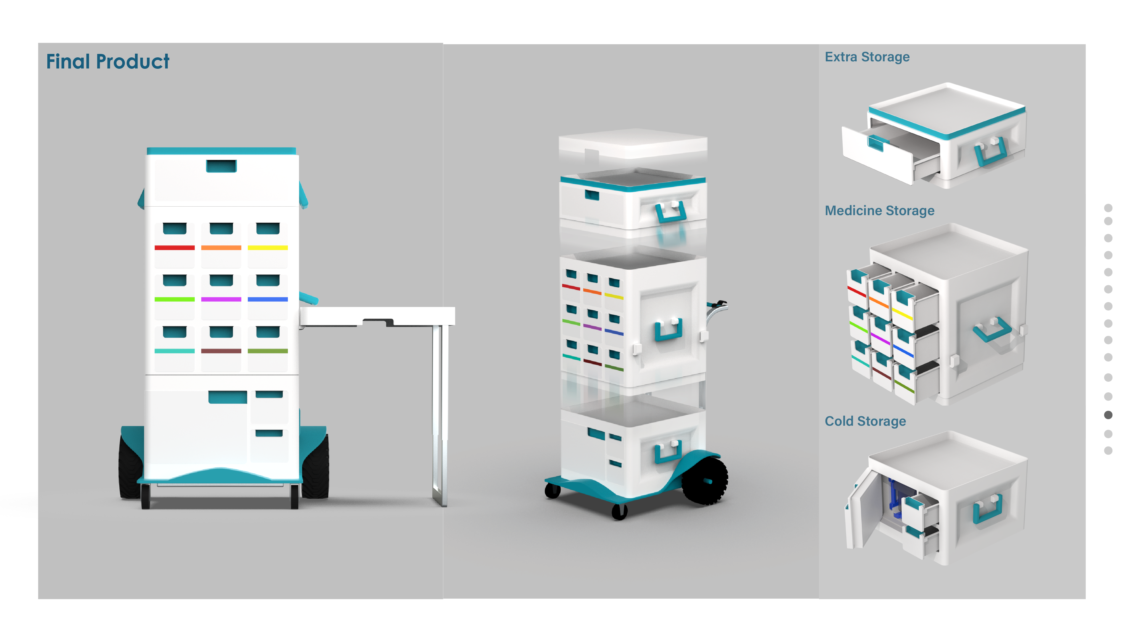 Final ModuMed modular workspace and storage configuration
